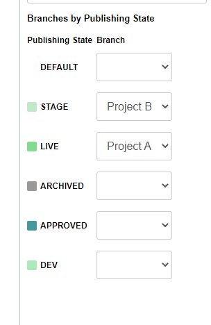 site-root-properties-no-default.PNG