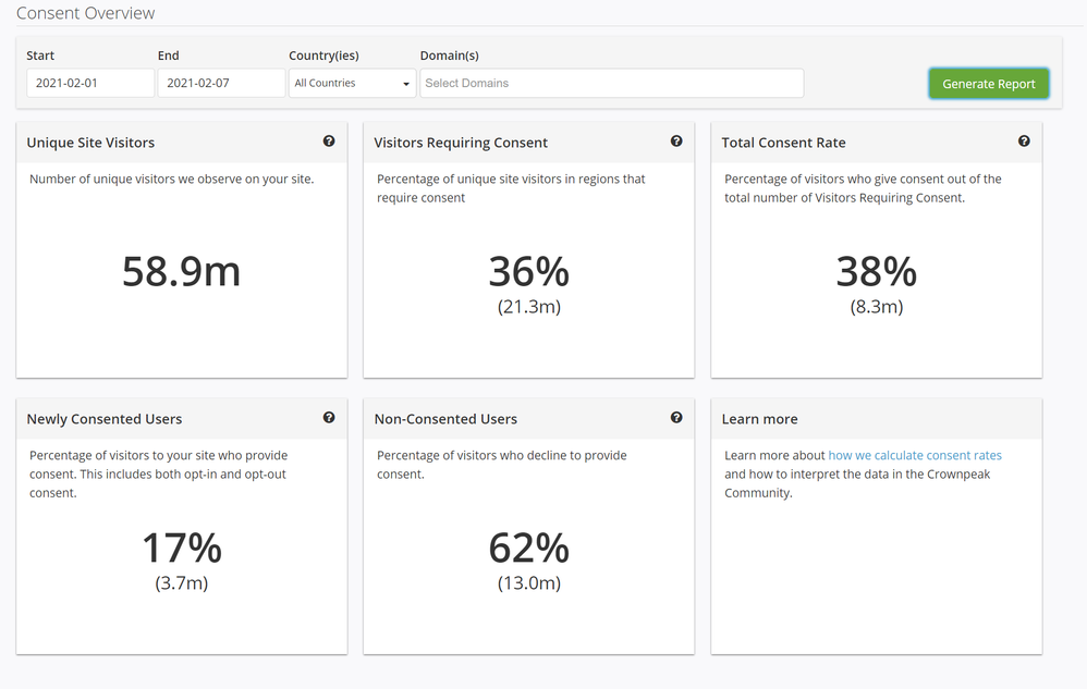 ConsentDashboard.png