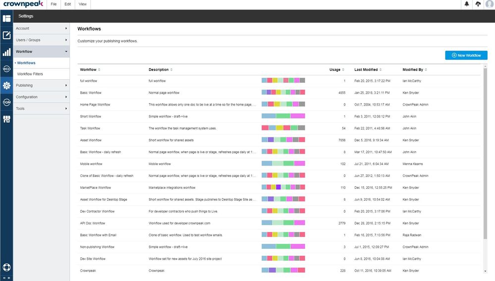 workflow-script-01.JPG