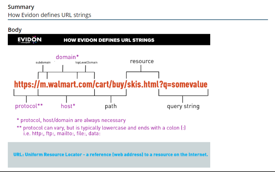 Subdomains1.PNG