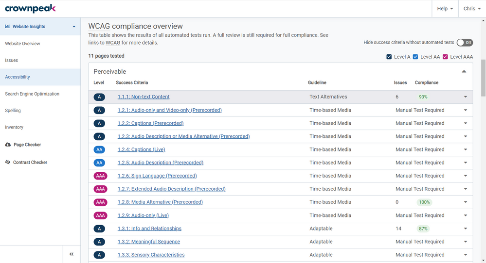 WCAG compliance overview section of Website Insights Accessibility page in Crownpeak DQM