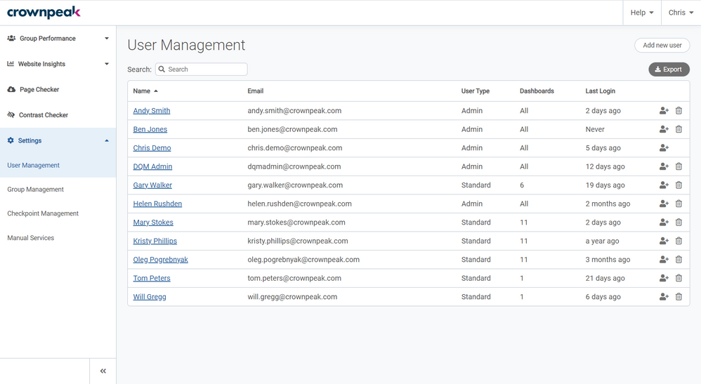 User Management page in Crownpeak DQM