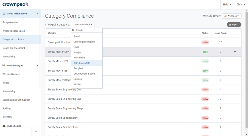 Category Compliance page in Crownpeak DQM