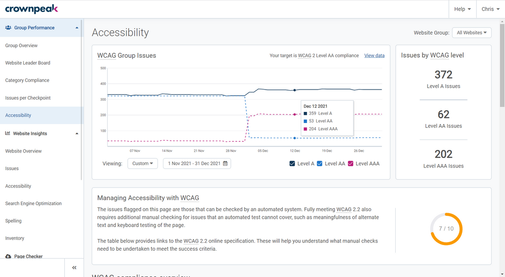 Group Performance Accessibility page in Crownpeak DQM