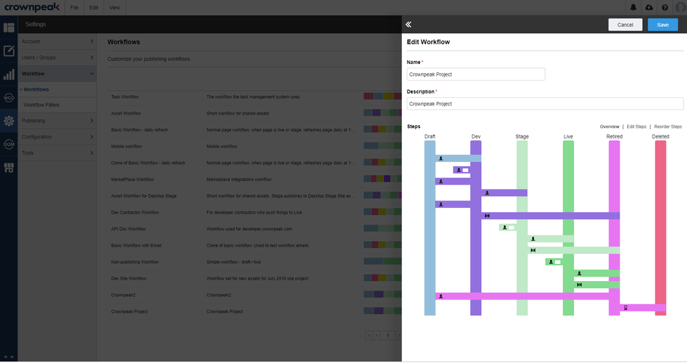 cms-workflow-edit-ui.PNG