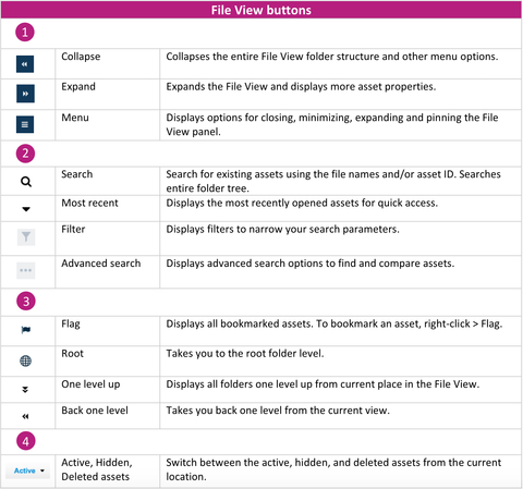 File_View_Buttons.png File_View_Buttons.png